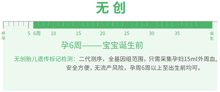 新疆孕期亲子鉴定详细流程,