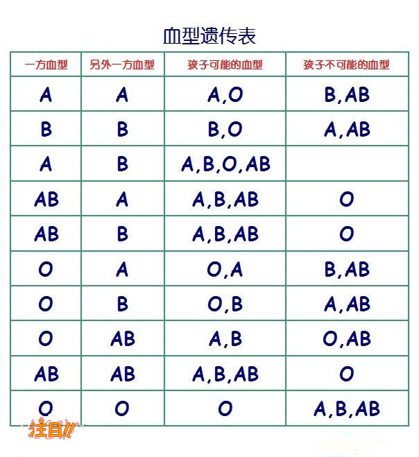 新疆人民医院能做血缘检测吗,新疆医院办理血缘检测具体流程